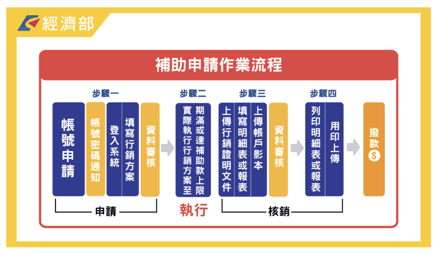 Blog post image