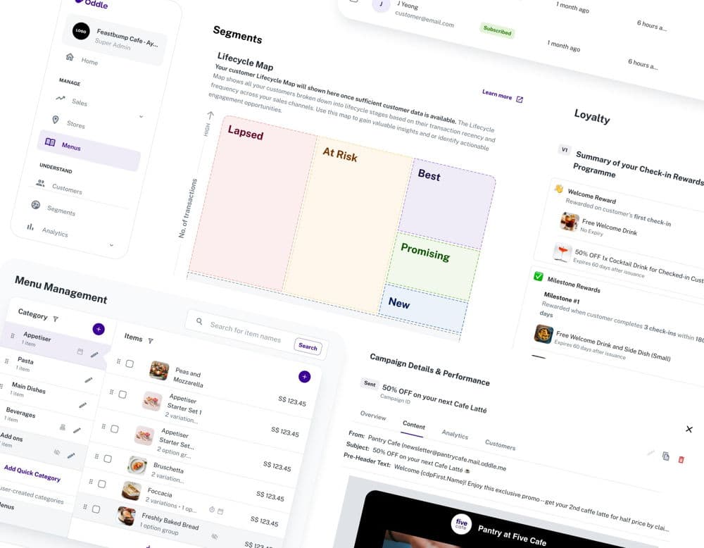Oddle Platform Dashboard showing various features