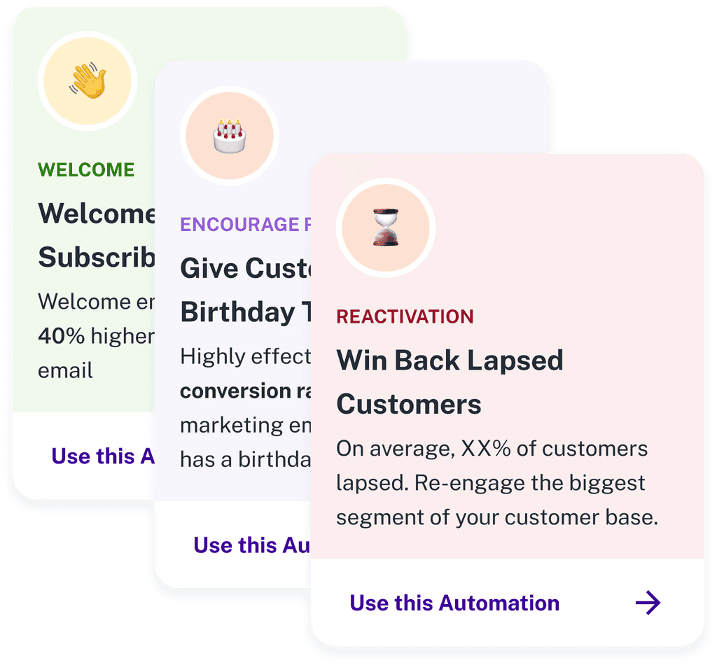 Examples of email marketing templates