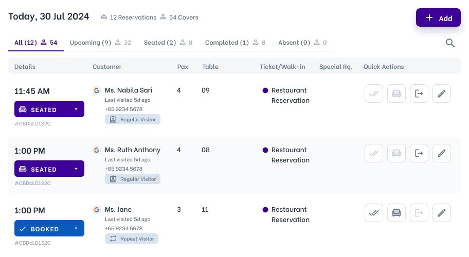 List View