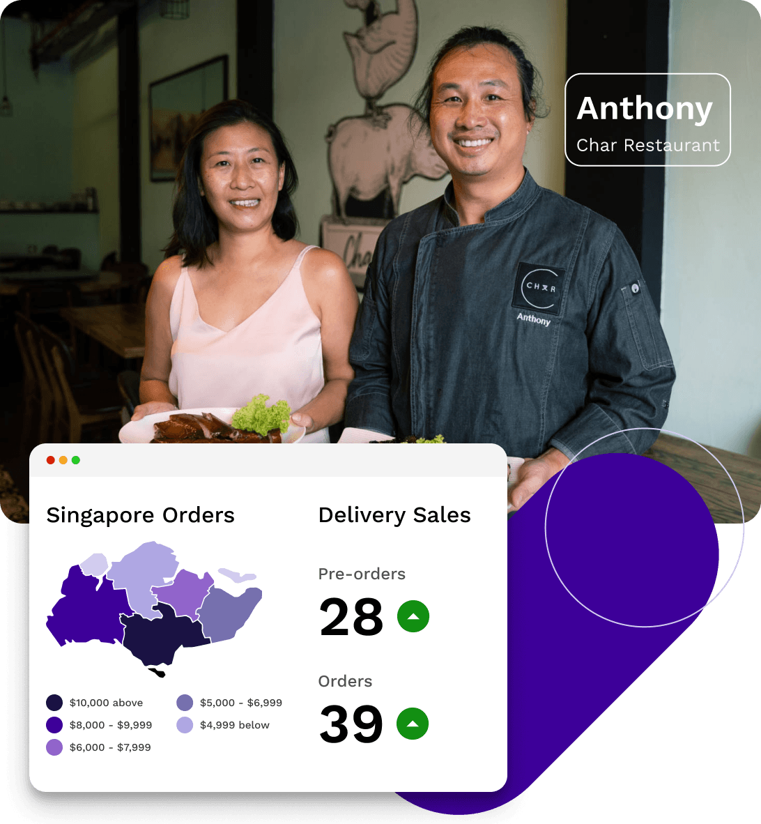 Oddle Eats mobile app interface showing restaurant listings.