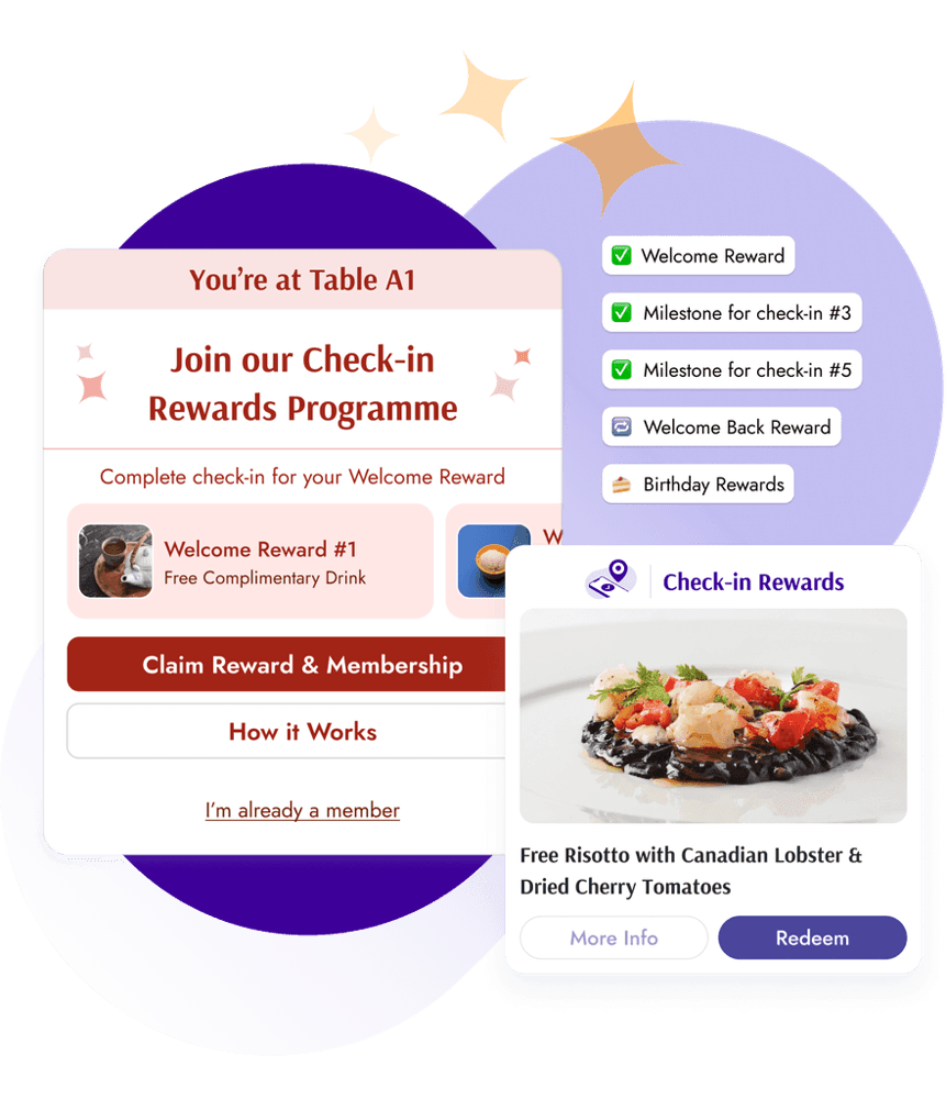 Restaurant Loyalty Program UI Showcase