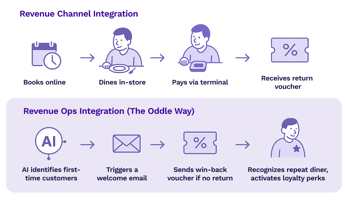 Blog post image