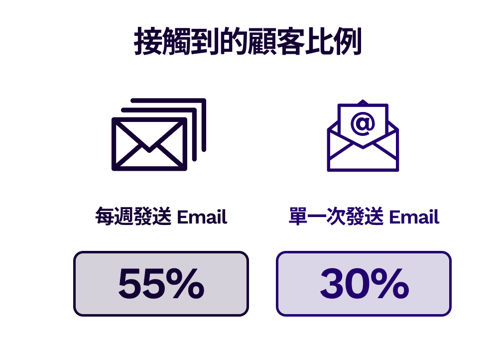 Blog post image