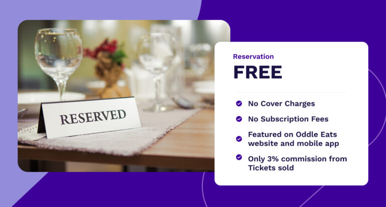 Oddle’s price matrix for their free online reservation system with no cover charges or subscription fees